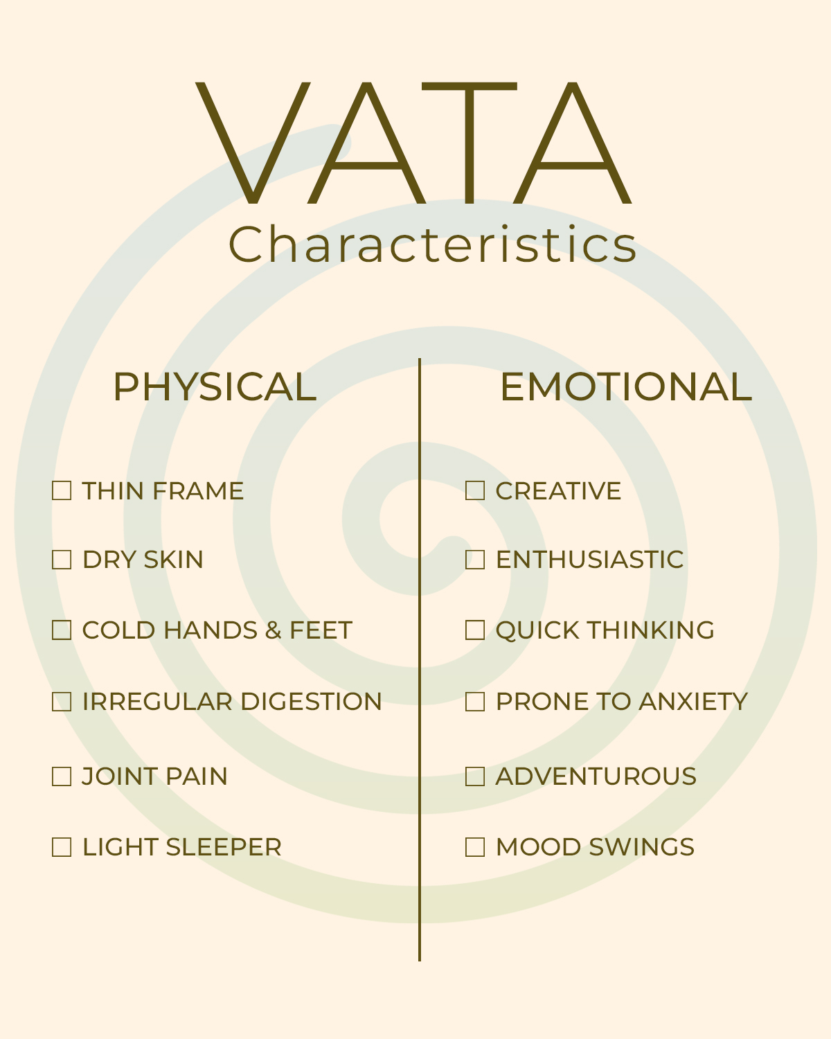 Ayurveda 101 How To Identify Your Dominant Dosha