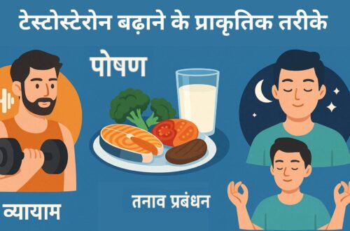 testosterone badhane ke prakritik tarike